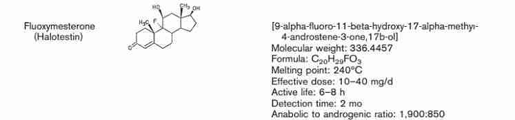 What is the strongest anabolic steroid and why?