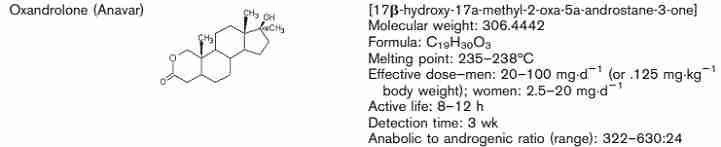 What is the strongest anabolic steroid and why?