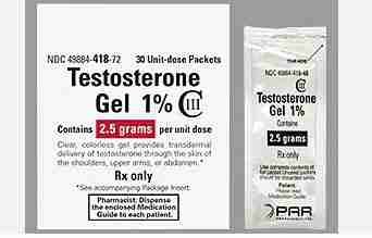 Comprehensive Profile of Transdermal Testosterone: Applications, Benefits, and Considerations
