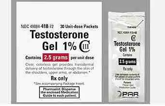 Comprehensive Profile of Transdermal Testosterone: Applications, Benefits, and Considerations
