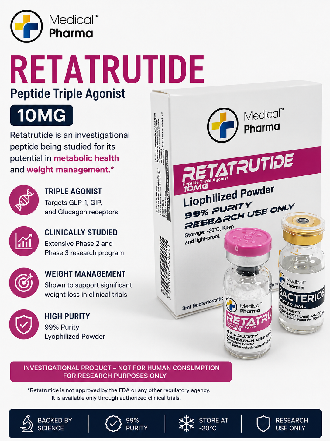 Retatrutide: Weight Loss, Dosage, Side Effects & Trials