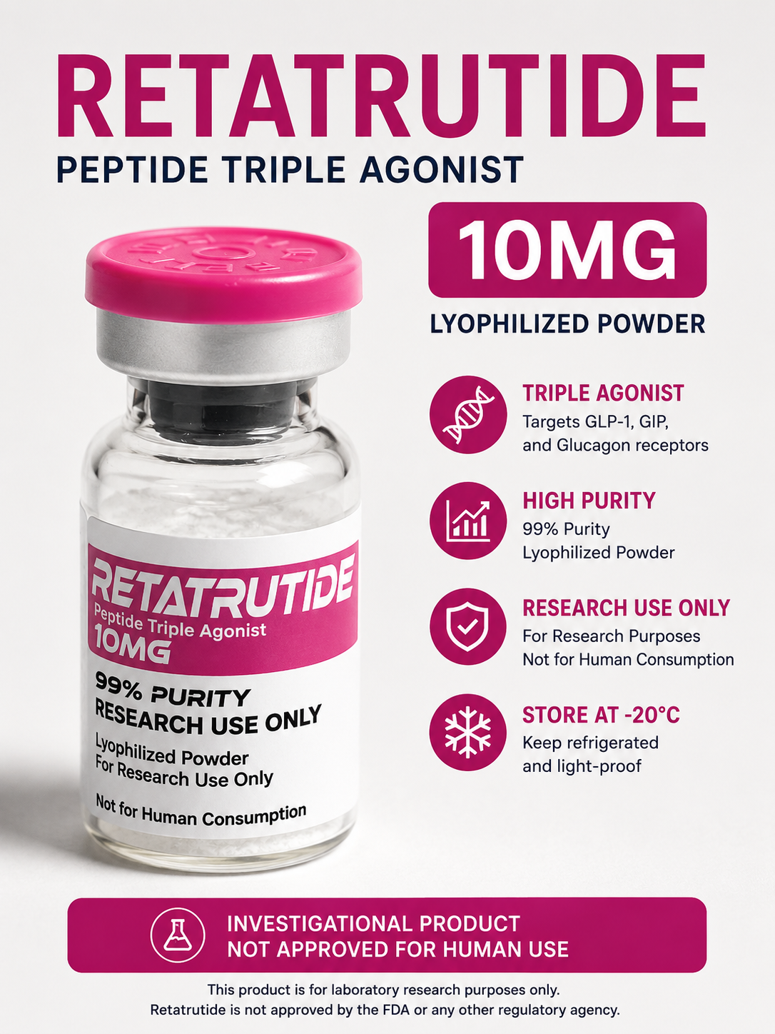 Retatrutide: Weight Loss, Dosage, Side Effects & Trials